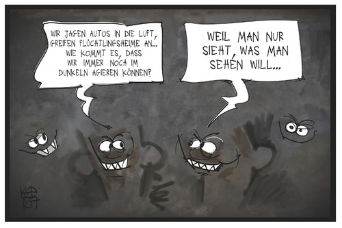 Rechtsextremismus Rechtsextremismus