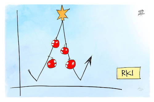 RKI-Weihnachtsprognose RKI-Weihnachtsprognose