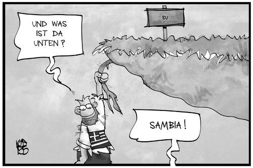 Sambia-Option