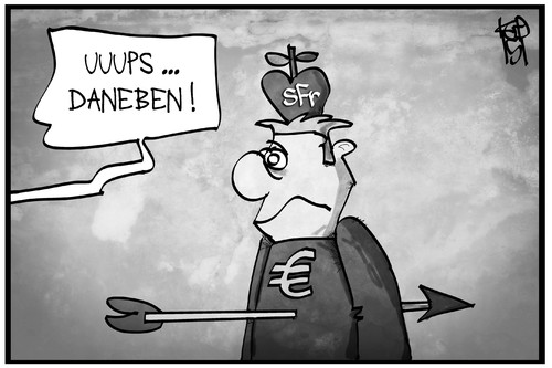 Schweizer Franken und Euro Schweizer Franken und Euro