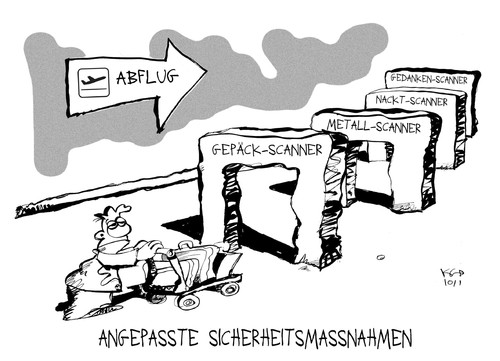 Sicherheitsmaßnahmen Sicherheitsmaßnahmen
