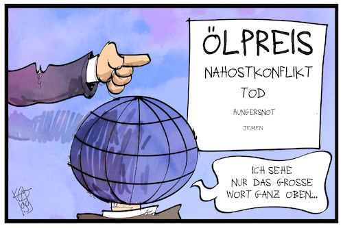 Sicht der Welt Sicht der Welt