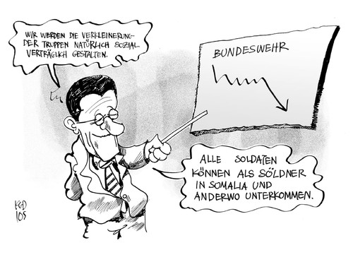 Sparmaßnahmen Bundeswehr
