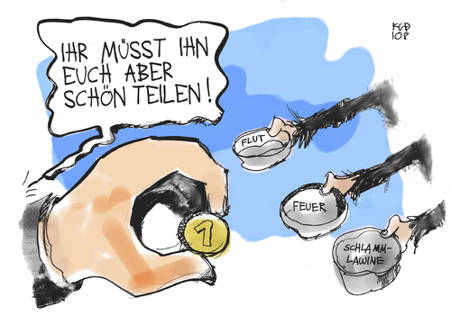 Spendenbereitschaft Spendenbereitschaft