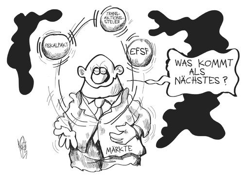 Spiel der Märkte Spiel der Märkte