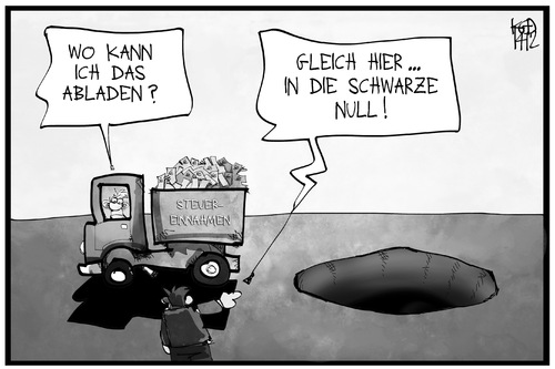 Steuereinnahmen Steuereinnahmen