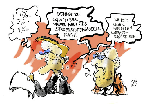 Steuersenkungen Steuersenkungen