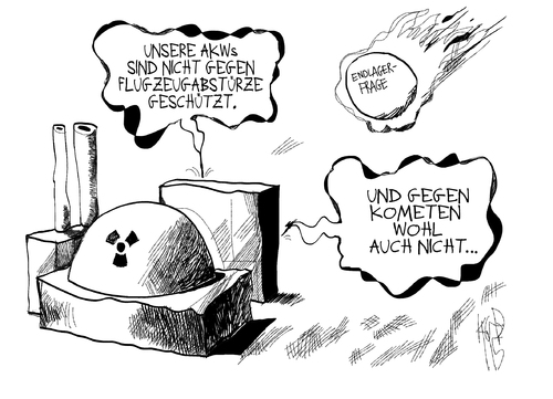 Stresstest Stresstest