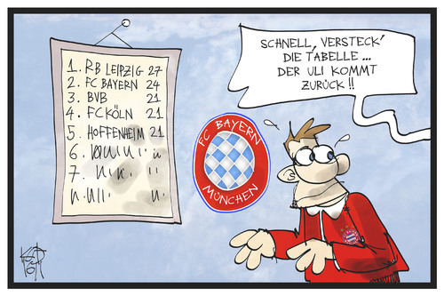 Uli Hoeneß Uli Hoeneß