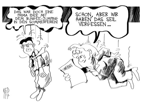 Umfragewerte Umfragewerte