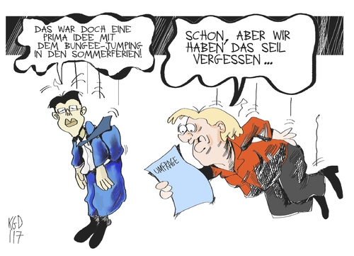 Umfragewerte Umfragewerte
