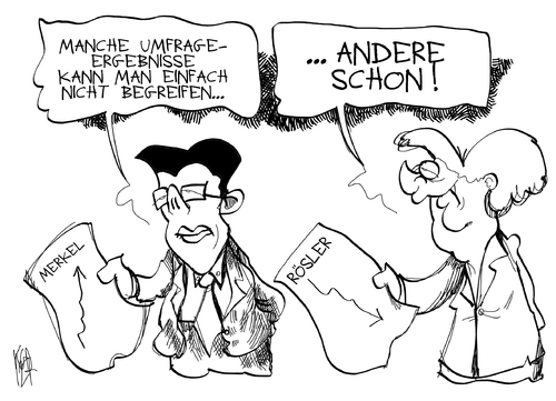 Umfragewerte Umfragewerte