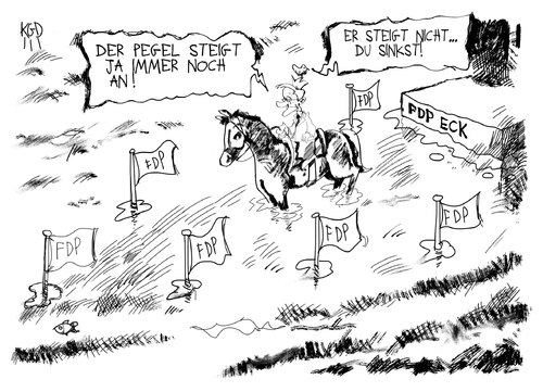 Umfragewerte der FDP Umfragewerte der FDP
