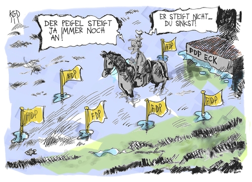 Umfragewerte der FDP Umfragewerte der FDP