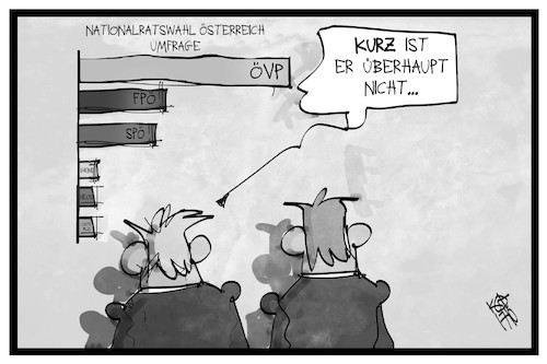 Wahl Österreich Wahl Österreich