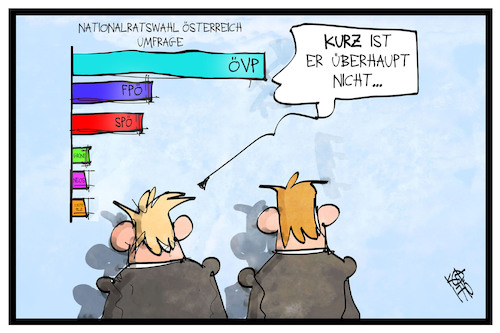 Wahl Österreich Wahl Österreich