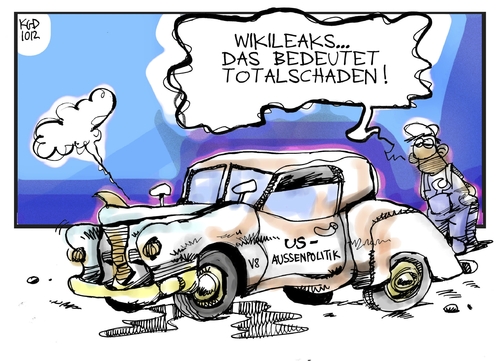 Wikileaks Wikileaks