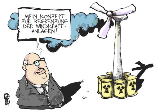 Windkraft Windkraft