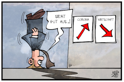 Wirtschaftsprognose Wirtschaftsprognose