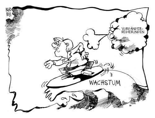 Wirtschaftswachstum Wirtschaftswachstum