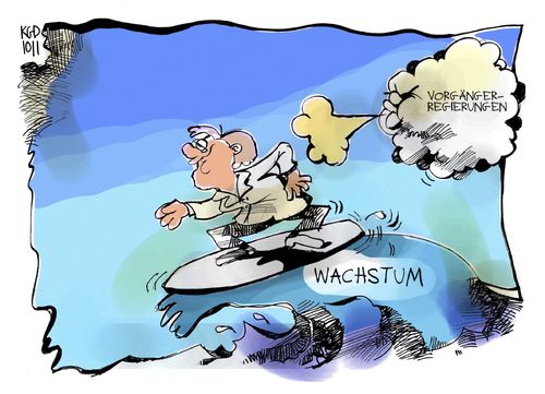 Wirtschaftswachstum Wirtschaftswachstum