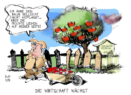 Wirtschaftswachstum Wirtschaftswachstum
