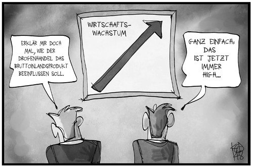 Wirtschaftswachstum