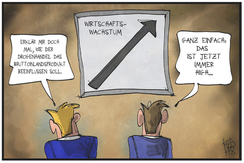 Wirtschaftswachstum