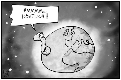 Wohlstandsverteilung Wohlstandsverteilung