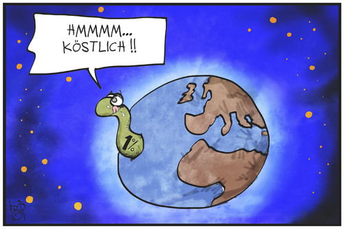 Wohlstandsverteilung Wohlstandsverteilung