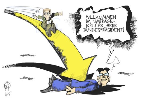 Wulffs Umfragewerte Wulffs Umfragewerte