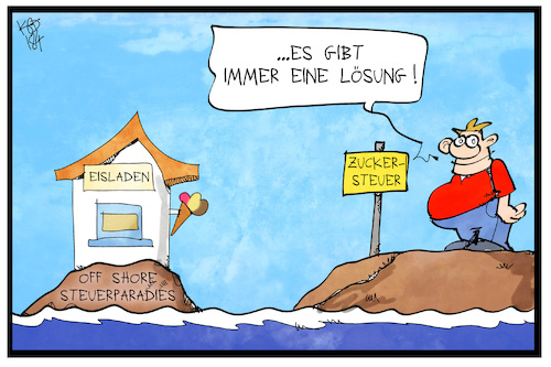Zuckersteuer Zuckersteuer