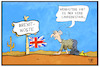 Brexit-Abstimmung