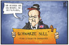 Cartoon: Camerons schwarze Null (small) by Kostas Koufogiorgos tagged karikatur,koufogiorgos,illustration,cartoon,cameron,grossbritannien,einwanderer,null,geld,unterstützung,migration,politik,soldidarität