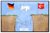 Deutschland-Türkei