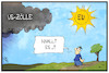 Cartoon: Handelsstreit (small) by Kostas Koufogiorgos tagged karikatur,koufogiorgos,illustration,cartoon,zoll,handelsstreit,usa,eu,sonne,wolken,gewitter,wirtschaft,handel,handelskrieg