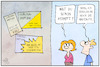Cartoon: Impfanreize (small) by Kostas Koufogiorgos tagged karikatur,koufogiorgos,illustration,cartoon,impfanreiz,corona,impfung,werbung,vergleich