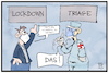 Lockdown und Triage