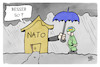 NATO