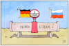 Nordstream 2