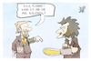 Sparen lernen mit Milei