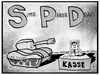 SPD-Rüstungsexporte