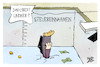 Steuerschätzung