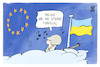 Ukraine und EU