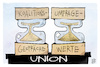 Union