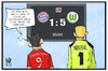 Cartoon: Wolfsburg manipuliert (small) by Kostas Koufogiorgos tagged karikatur,koufogiorgos,illustration,cartoon,bundesliga,fussball,neuer,lewandowski,bayern,münchen,vfl,wolfsburg,anzeigetafel,manipulation,betrug,dieselgate,skandal,vw,wirtschaft,sport