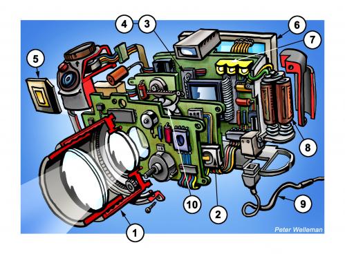 Cartoon: Camera (medium) by illustrator tagged digital,camera,cutaway,electronics,lens,battery,chip,illustrator,welleman,,illustration,infografik,schnittmodell,modell,aufbau,technik,technologie fortschritt,entwicklung,kamera,digitalkamera,fotoapparat