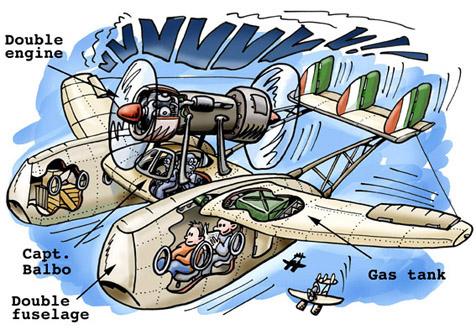 Cartoon: Marchetti (medium) by illustrator tagged plane,seaplane,engine,pilot,flying,aircraft,illustrator,welleman,,illustration,wasserflugzeug,infografik,flugzeug,wasser,fahrzeug,fliegen,technik,technologie,fortschritt,entwicklung,maschine,motor