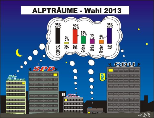 Cartoon: Alpträume (medium) by JotKa tagged wahlbeteiligung,umfrage,hochrechung,wahlergebnis,bundestagswahl,wahlkampf,parteien,kanzlerin,kanzlerkandidat,kanzler,linke,piraten,grünen,die,scu,spd,cdu,afg,deutschland,für,alternative