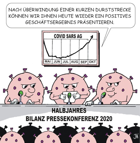 Bilanzen Bilanzen